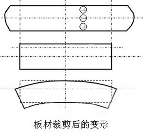 板材裁剪后的变形